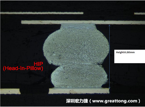 為何產(chǎn)品執(zhí)行燒機(B/I)也無法攔截到DDR虛焊的問題？