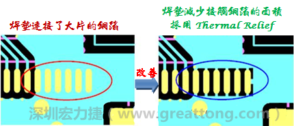 SMT大講堂：設(shè)計Thermal Relief pad(熱阻焊墊/限熱焊墊)降低焊接不良