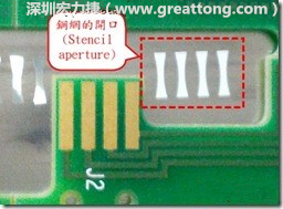 這個(gè)HotBar(熱壓熔錫焊接)吃錫的設(shè)計(jì)已經(jīng)對(duì)了一半，在印刷錫膏的時(shí)候在焊墊的中間位置減少錫膏，如果治具的設(shè)定正確的話，熱壓頭(thermode)要壓在焊墊中間的位置，焊錫的印出來結(jié)果如下面右圖所示。