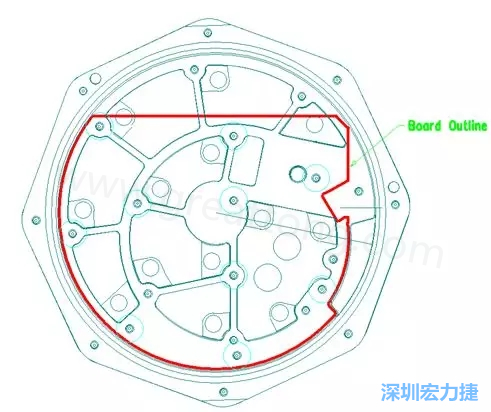 根據特定的機械規(guī)范設計PCB，以便其能放入防爆容器中-深圳宏力捷