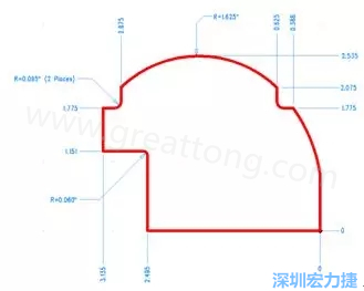 由于電路板中存在弧度和半徑，因此即使電路板外形并不復雜，重建時間也可能比預期時間要長