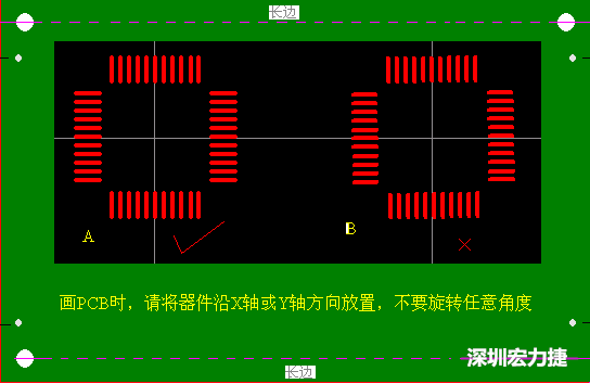 從貼片焊接的角度談如何優(yōu)化PCB設(shè)計(jì)-深圳宏力捷