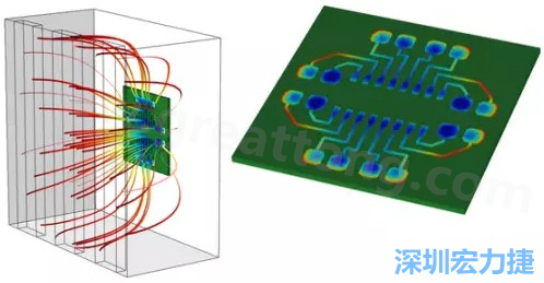 當PCB板用于電子器件時，這種厚度變化可能是性能問題，甚至在最壞的情況下，引發(fā)器件故障的根源所在-深圳宏力捷