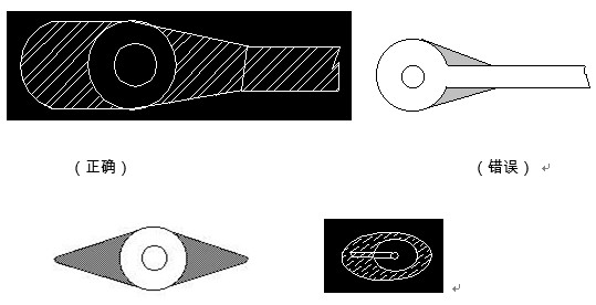 對于插件式的元器件，為避免焊接時出現(xiàn)銅箔斷現(xiàn)象，且單面的連接盤應(yīng)用銅箔完全包覆；而雙面板最小要求應(yīng)補淚滴；