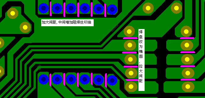 加大焊點間距，中間增加阻焊油。嚴格控制助焊劑質(zhì)量。