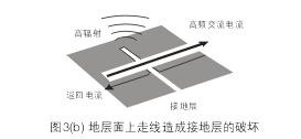 假設(shè)圖3(b)中的地層面是開(kāi)關(guān)電源PCB上的接地層(Ground Plane)，設(shè)計(jì)人員應(yīng)該盡量避免在地層上放置任何功率或信號(hào)走線(xiàn)。