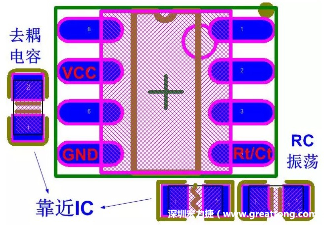 盡量減少和縮短各元器件之間的引線和連接；振蕩電路，濾波去耦電容要緊靠近IC，地線要短