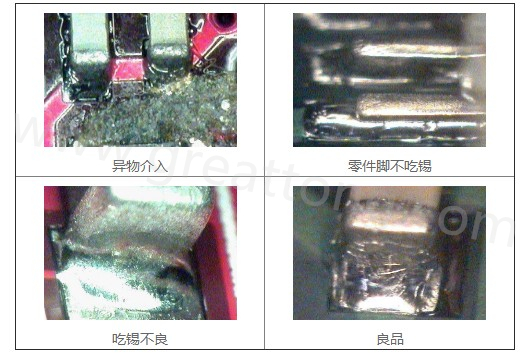 300X顯微鏡主要檢測(cè)這些PCBA加工問(wèn)題：異物介入、零件腳不吃錫、 吃錫不良。