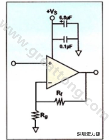 一個單電源放大器示例。如果使用雙電源放大器，則只需在其它電源上增加相同的旁路電容即可。