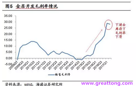 銅箔：Q2營(yíng)收、毛利率環(huán)比下滑，7月環(huán)比出現(xiàn)回升。