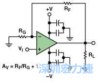 圖3. 典型的運(yùn)算放大器電路，(a)原設(shè)計(jì)圖 