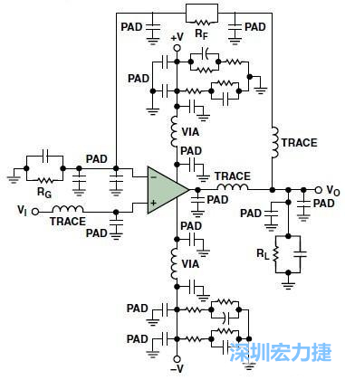 圖3. 典型的運(yùn)算放大器電路，(b)考慮寄生效應(yīng)后的圖