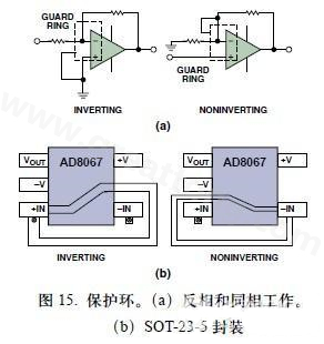 圖15. 保護環(huán)。(a)反相和同相工作。(b)SOT-23-5封裝