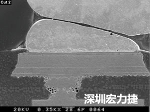 圖6：這種扇出方法避免使用高階技術(shù)，而且不會影響訊號完整性。BGA接腳分成內(nèi)部接腳和外部接腳兩部份。