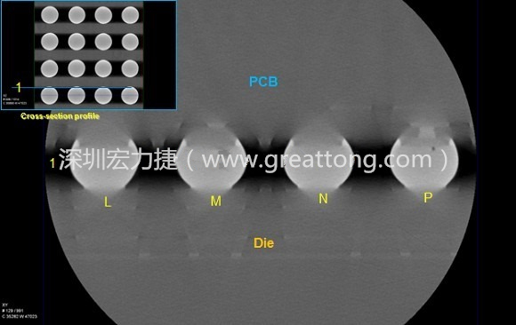 下圖為使用【3D X-Ray CT】掃描BGA封裝后指定觀察的側(cè)面錫球品質(zhì)結(jié)果。