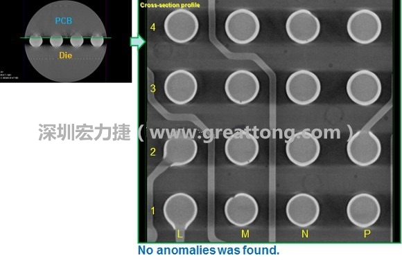 下圖為使用【3D X-Ray CT】掃描BGA封裝后指定觀察PCB面的錫球品質(zhì)結(jié)果。