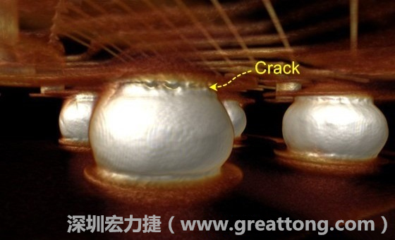 下圖為其他案例有錫球破裂(Crack)使用CT掃描后所呈現(xiàn)出來的樣貌。 