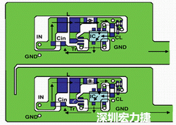 圖1：基于基本設(shè)計原則的布線模式。