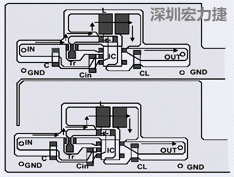 圖2：升壓電路的PCB設(shè)計示例。