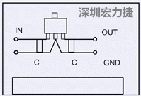 圖3：降壓電路的PCB設(shè)計示例。