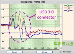 具有開放電路(3)和兩個(gè)不同USB 3.0線纜(4和5)的USB 3.0配接器反射圖。