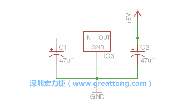 使用「新增（Add）」工具，選擇RBBB → Regulator，把Regulator元件放在畫面左上角的象限上，再使用新增工具來配置兩個Electrolytic_Caps元件、GND元件和+5V的信號供應元件（RBBB → Supply），如圖所示。