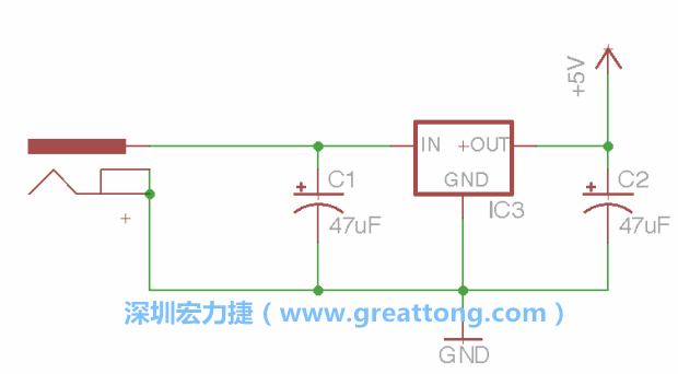 2.3.    使用量值（Value）工具來設定兩個電容皆為47μF。