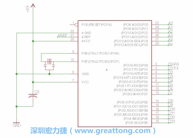 EAGLE的群組移動(dòng)功能并沒(méi)有像現(xiàn)在大部分的繪圖軟件那樣方便，如果你需要一次移動(dòng)很多個(gè)元件，你需要先使用「變焦（Zoom）」工具來(lái)調(diào)整畫(huà)面大小，使用「群組（Group）」工具用Ctrl鍵+滑鼠左鍵點(diǎn)擊或框取你想要移動(dòng)的元件，使用移動(dòng)（Move）工具在你選擇的元件上按右鍵，在跳出的選項(xiàng)清單中選取移動(dòng)群組（Move Group）即可。