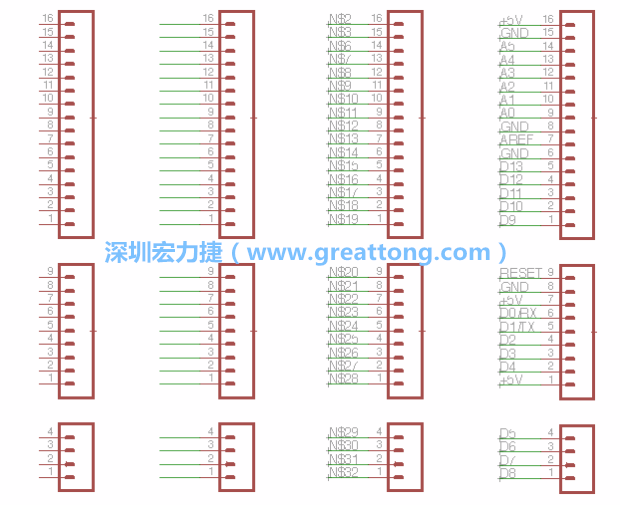 3.5.    你會(huì)發(fā)現(xiàn)EAGLE會(huì)給每條信號(hào)線都內(nèi)建一個(gè)標(biāo)簽，例如：N$2?，F(xiàn)在請(qǐng)使用「命名（Name）」工具來(lái)為這些信號(hào)線重新命名，并使它們符合ATmega的針腳名稱。