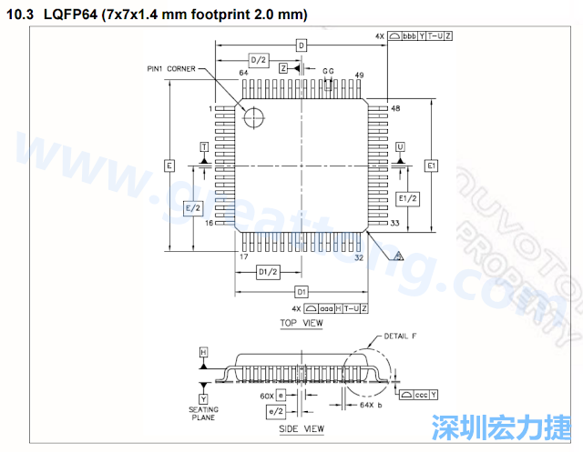 footprint 主要的設(shè)計(jì)就是要知道板框及Pad的尺寸， 如下圖所示，你會一直看到 dimension in inch/mm 之類的字眼。