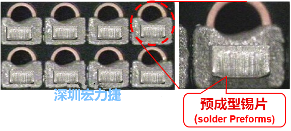  「預(yù)成型錫片(Solder preforms)」是一種擠壓成型的小錫片，可以在PCBA貼片加工時(shí)用來局部增加錫膏印刷量，幫助因?yàn)槭褂娩摪逵∷⒍芟薜腻a膏量，用來改善焊錫的品質(zhì)。