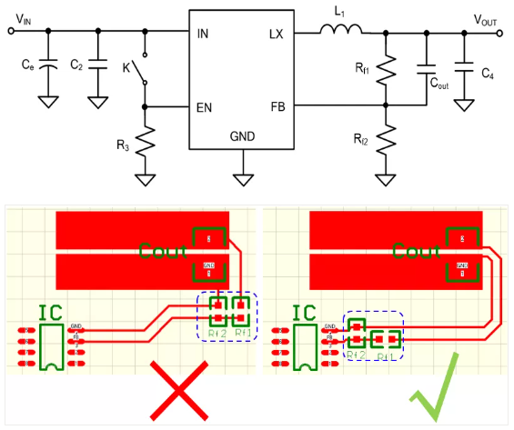 相對而言，阻抗越高，越容易受到干擾。以下是同步降壓芯片的PCB阻抗位置設計。