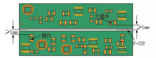 PCB拼板的3種連接方式