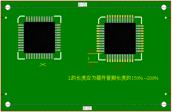 從焊接角度談PCB設(shè)計(jì)時應(yīng)注意的問題